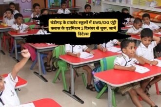 EWS/DG Seats Chandigarh: चंडीगढ़ के प्राइवेट स्कूलों में EWS/DG एंट्री क्लास के एडमिशन 1 दिसंबर से शुरू, जानें डिटेल्स