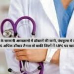 Hospital Staff Crisis: हरियाणा के सरकारी अस्पतालों में डॉक्टरों की कमी, पंचकूला में जरूरत से 5% अधिक डॉक्टर तैनात तो बाकी जिलों में 49% पद खाली