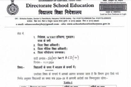 Haryana school timetable changed: 12 नवंबर से लागू होगा नया टाइमटेबल, देखें क्या रहेगा समय, Haryana school timetable changed