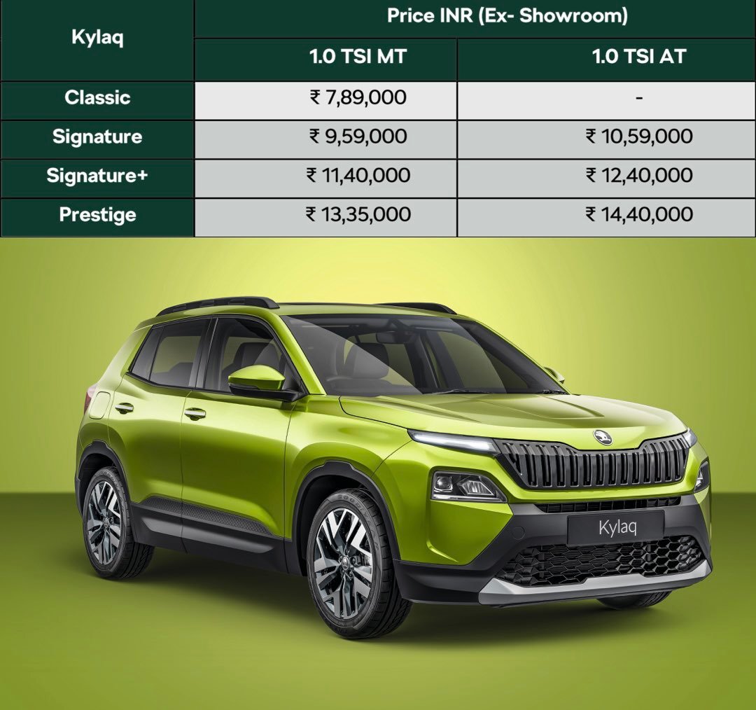 skoda-kylaq-launch see pricing booking delivery dates