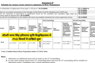 CCS HAU PhD 2025: चौधरी चरण सिंह हरियाणा कृषि विश्वविद्यालय में PhD विषयों में दाखिले शुरू, NRI के लिए अतिरिक्त सीटें; 15 दिसंबर तक करें आवेदन