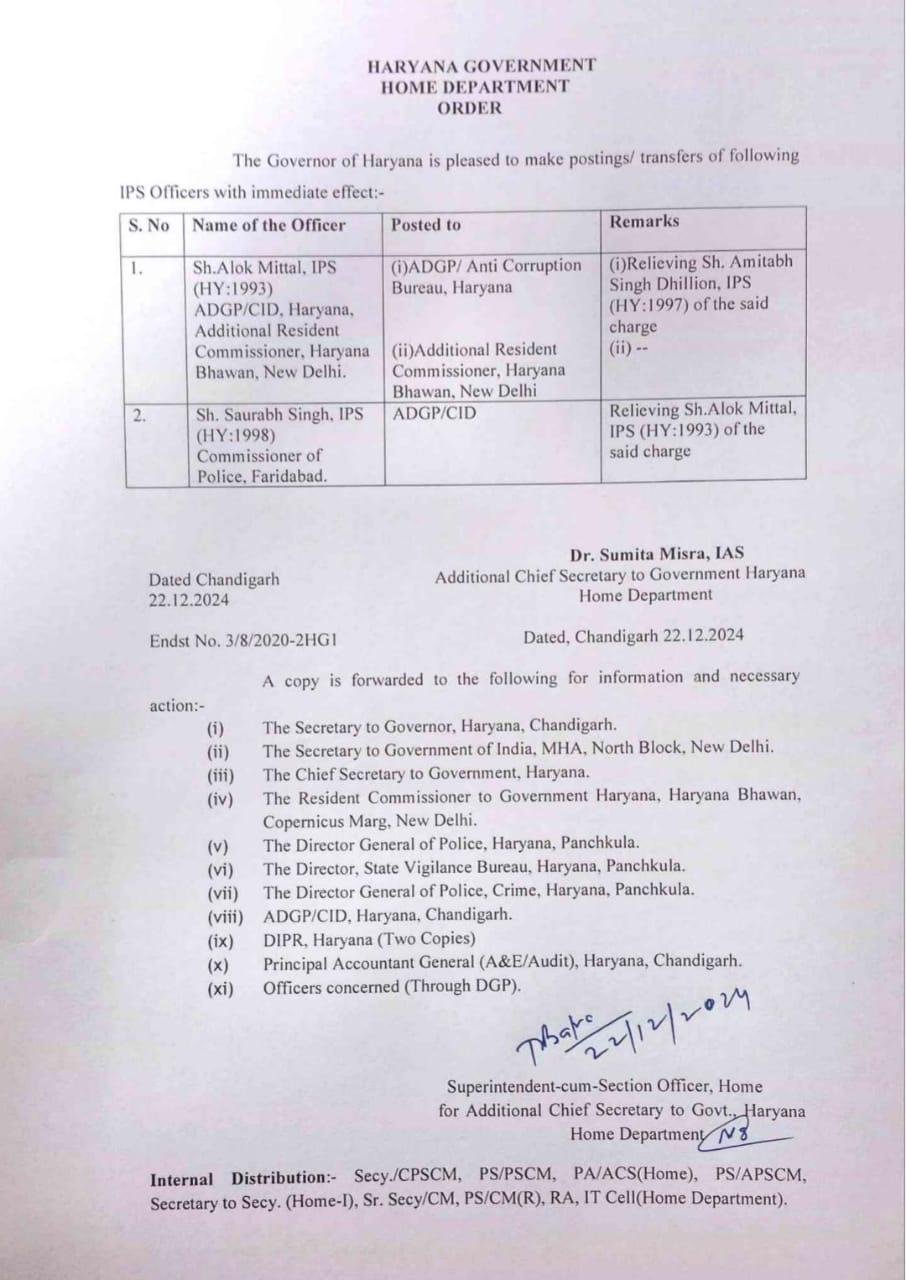 IPS transfer: Reshuffle in Haryana Police Administration, IPS Saurabh Singh becomes CID Chief, see list