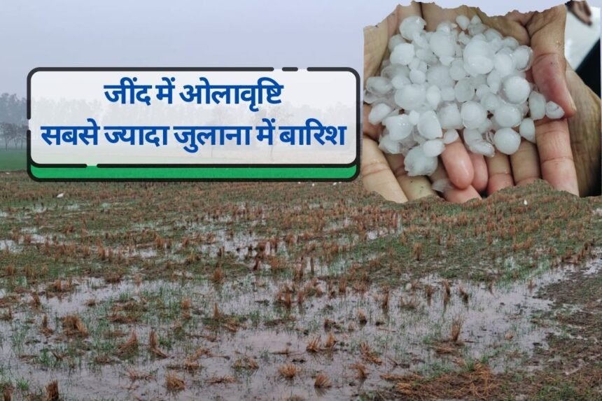 Jind temperature: Average 22.2 mm rainfall in 24 hours in Jind, maximum in Julana, hailstorm in many villages, when will it rain again, see weather update.