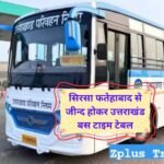 Roadways bus service started from Sirsa, Fatehabad to Uttarakhand via Hisar, Jind, Panipat, see Haryana roadways bus time table 2025