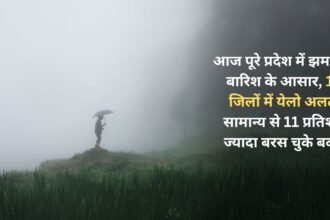 There is a possibility of heavy rain in the entire state today, yellow alert in 13 districts, clouds have already rained 11 percent more than normal