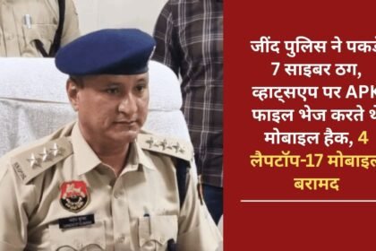 Jind police caught 7 cyber thugs, used to hack mobiles by sending APK files on WhatsApp, 4 laptops and 17 mobiles recovered