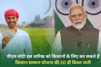 PM Modi can release the 20th installment of Kisan Samman Yojana for farmers on this date