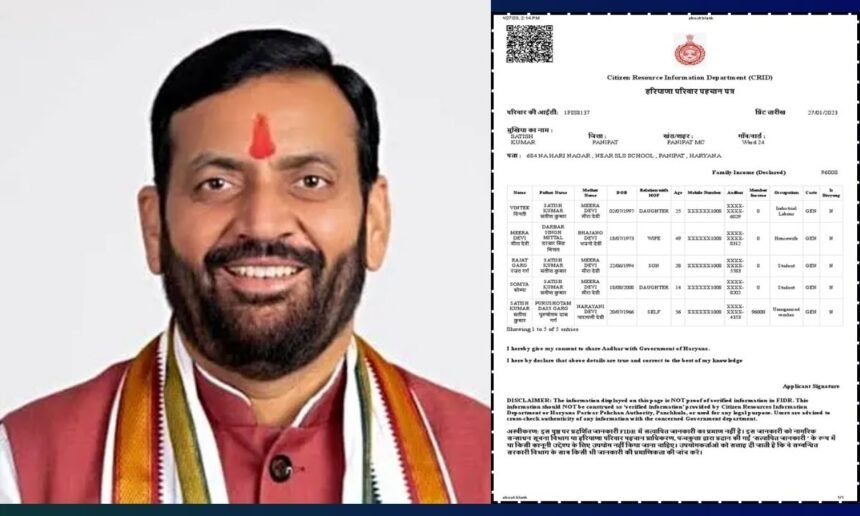 HR Family ID Update: A major update regarding family ID in Haryana, government benefits will stop if it is not renewed every year.